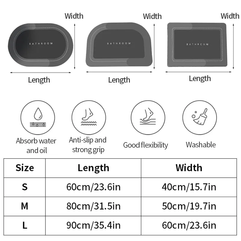 Quick-Drying Bathroom Mat Non-Slip Super-Absorbent Wet Floor & Bath Rug